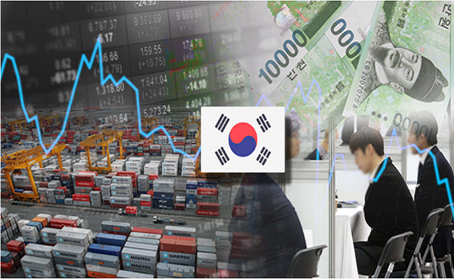 The Current Landscape of South Korea’s Economy and Business